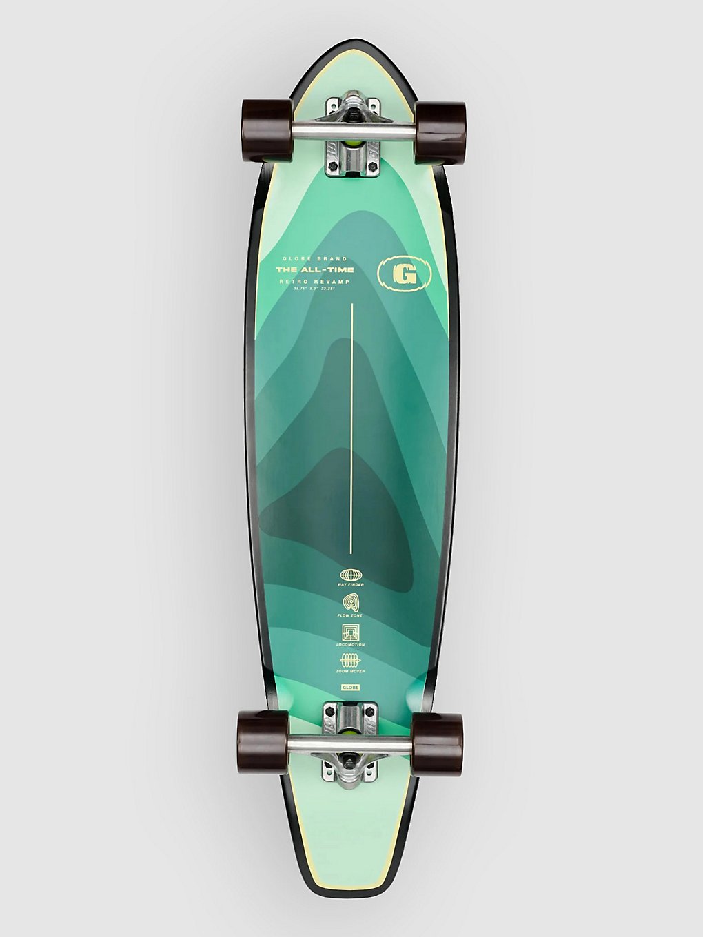 Globe The All-Time 35" Complete seascape